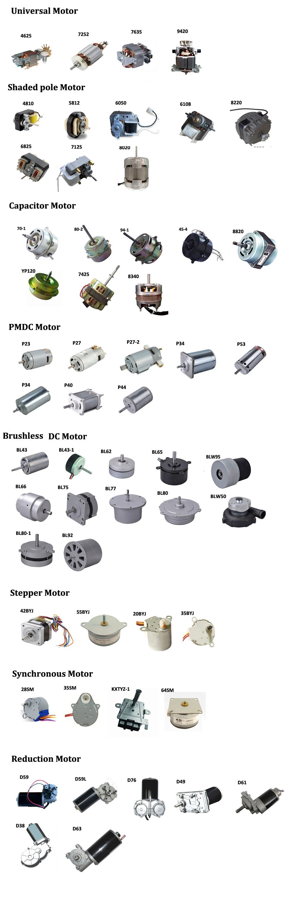 High Quality Electrical Stepper Motor for Packing Machine/Evaporative Air Cooler/Micro-Wave Motor